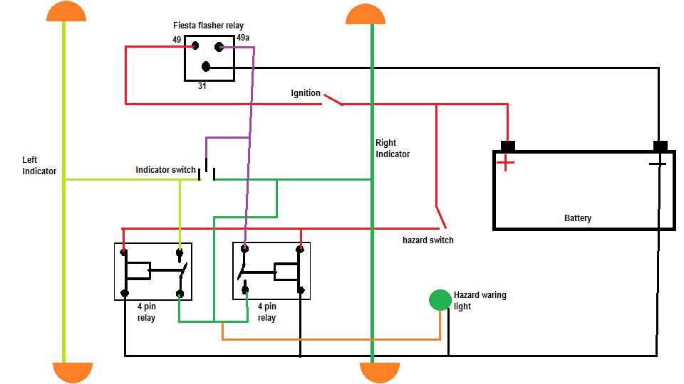 hazard switch wiring diagram