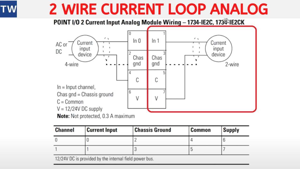 1756 if8 wiring diagram