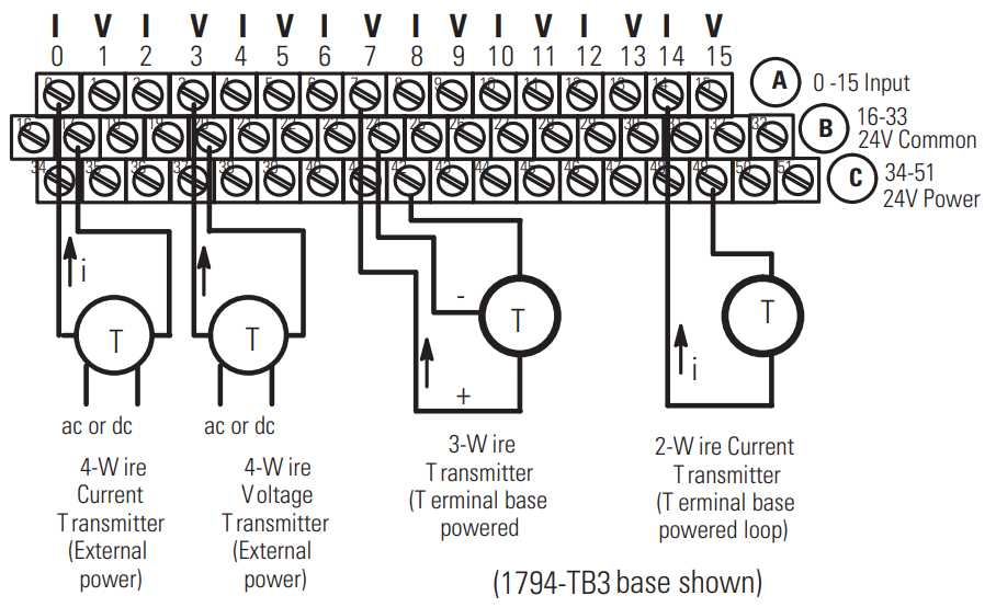 1769 if4 wiring diagram