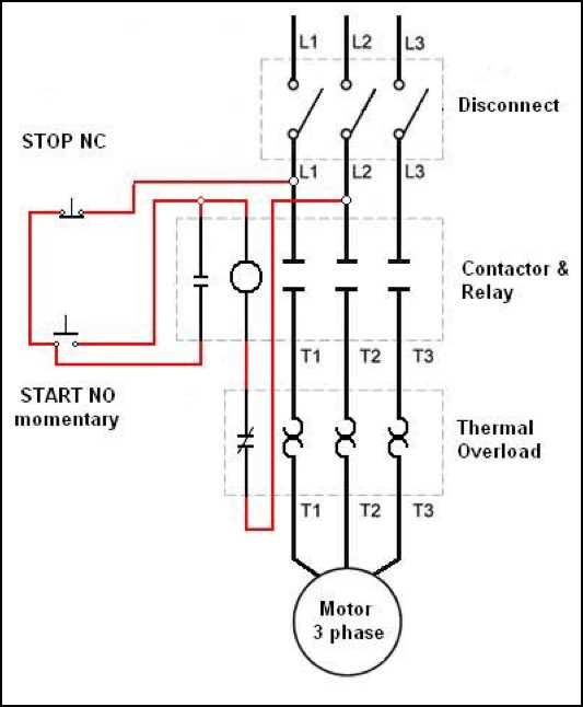 wiring diagram three phase motor