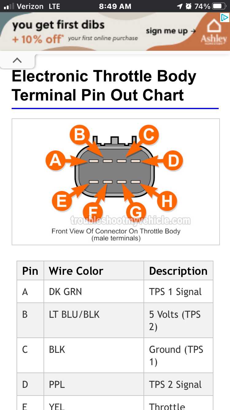 gm throttle position sensor wiring diagram