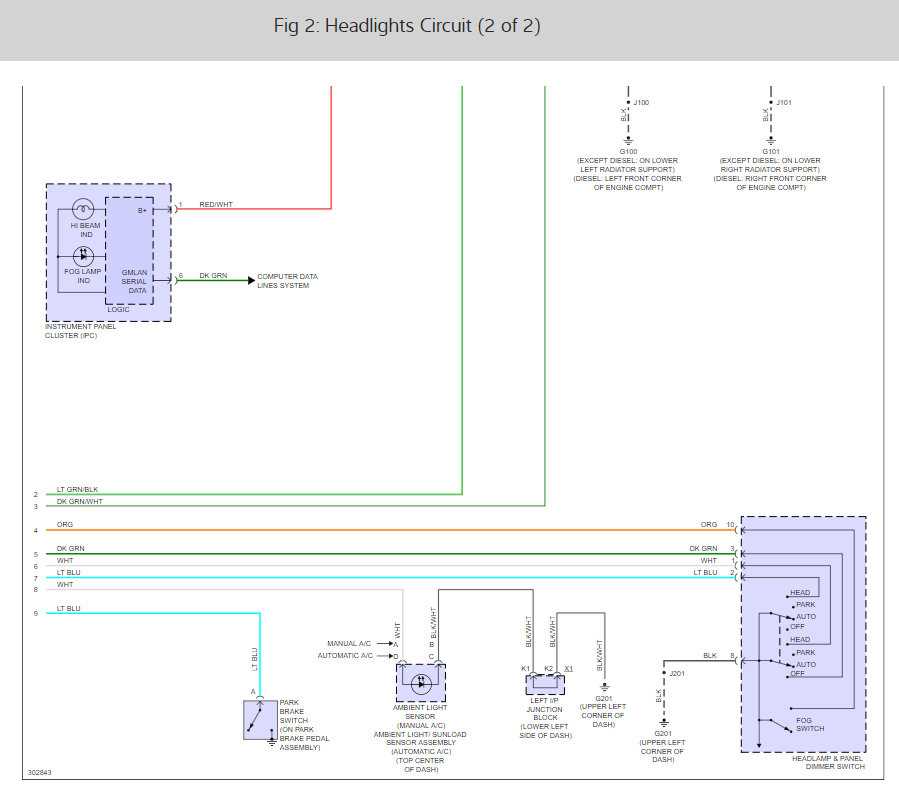 headlight switch wiring diagram chevy truck