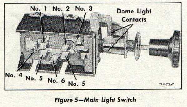 headlight switch wiring diagram chevy truck