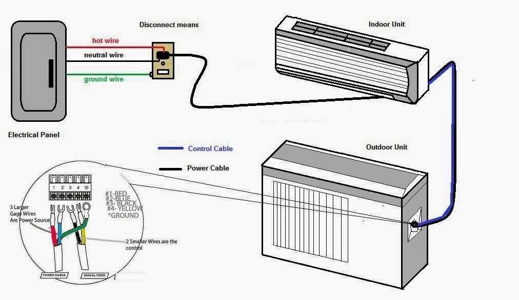 heat pump electrical wiring diagram