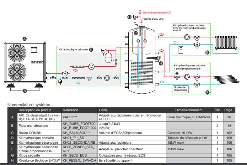 heat pump schematics and wiring diagrams