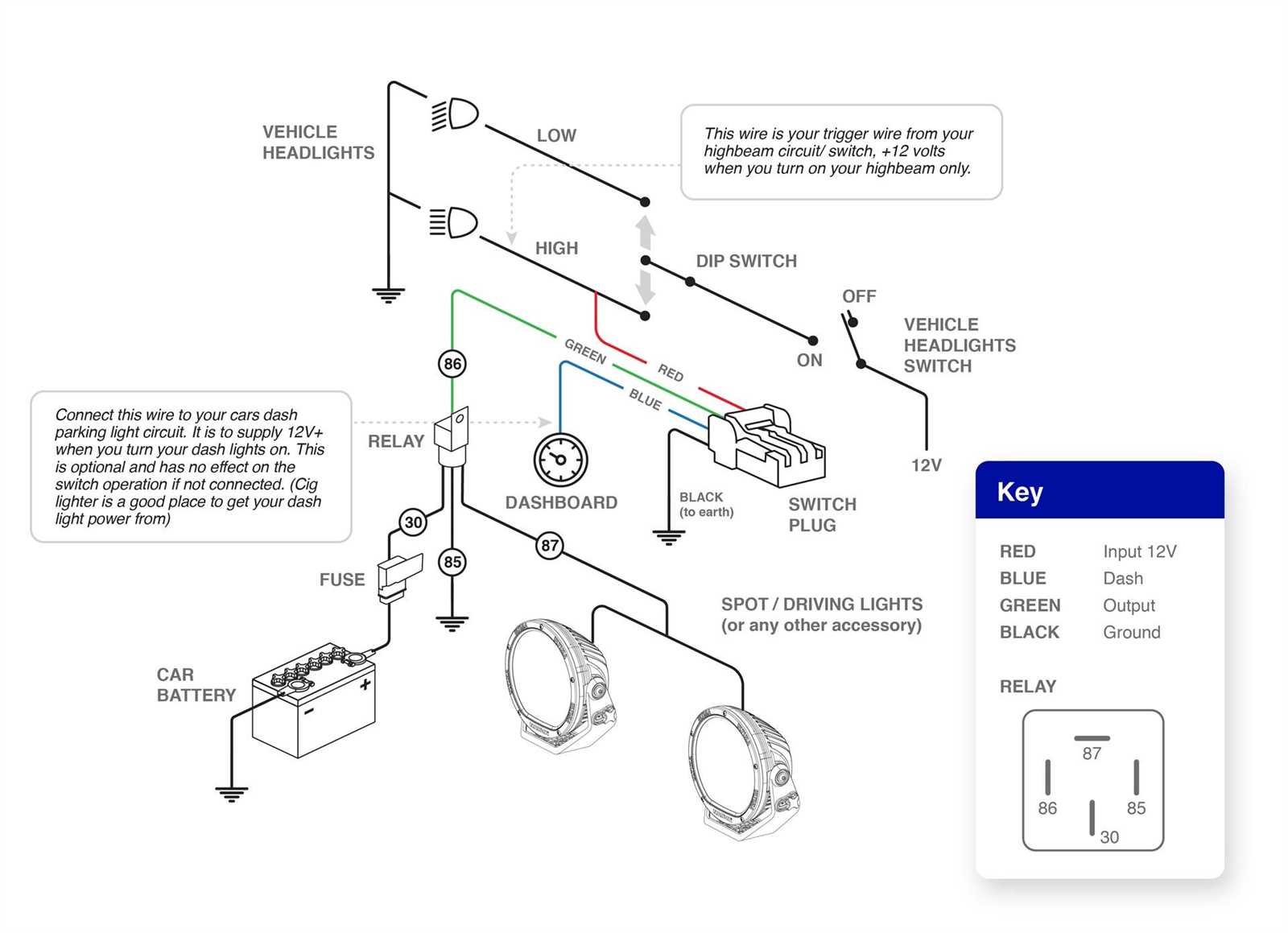 heavy duty truck wiring diagrams