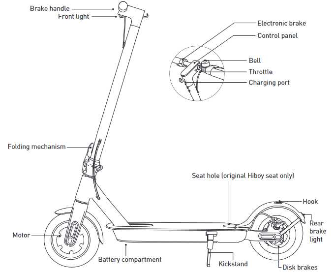 hiboy s2 pro wiring diagram