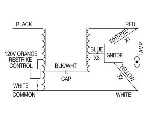 hid light wiring diagram