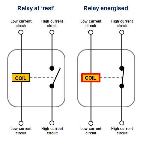 wiring diagram 12 volt relay