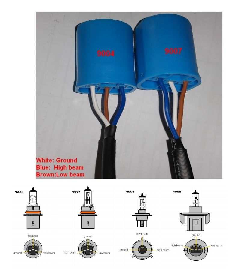 diagram h4 headlight h4 bulb wiring