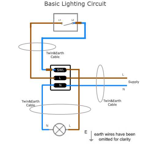 house light wiring diagram