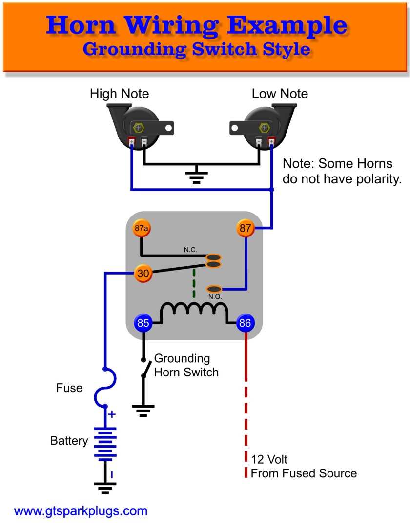 car horn wiring diagram