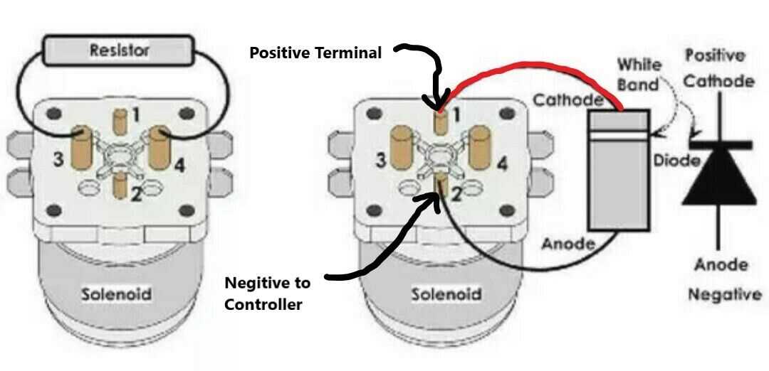 36 volt yamaha electric golf cart wiring diagram