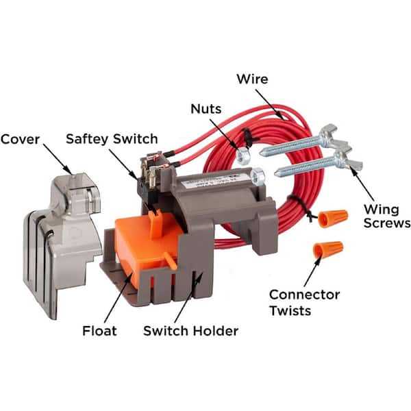 aquaguard float switch wiring diagram