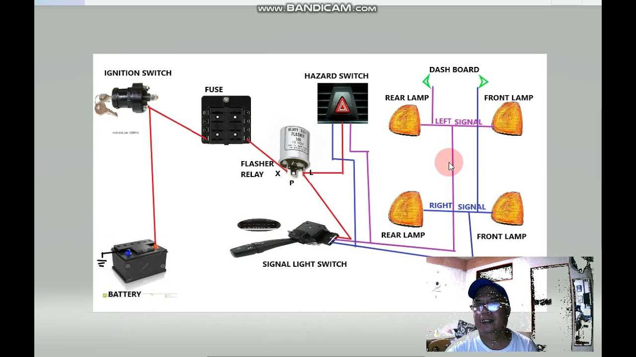 hazard switch wiring diagram