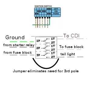 honda rebel 250 ignition switch wiring diagram