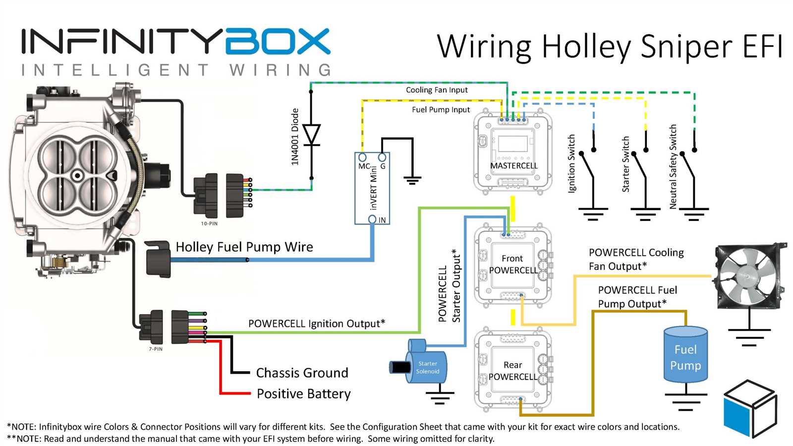 holley hp wiring diagram