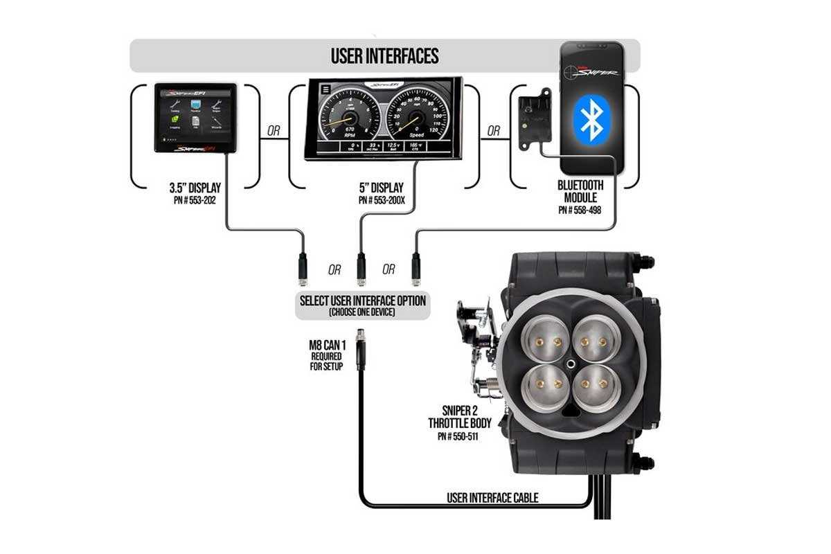 holley sniper efi wiring diagram