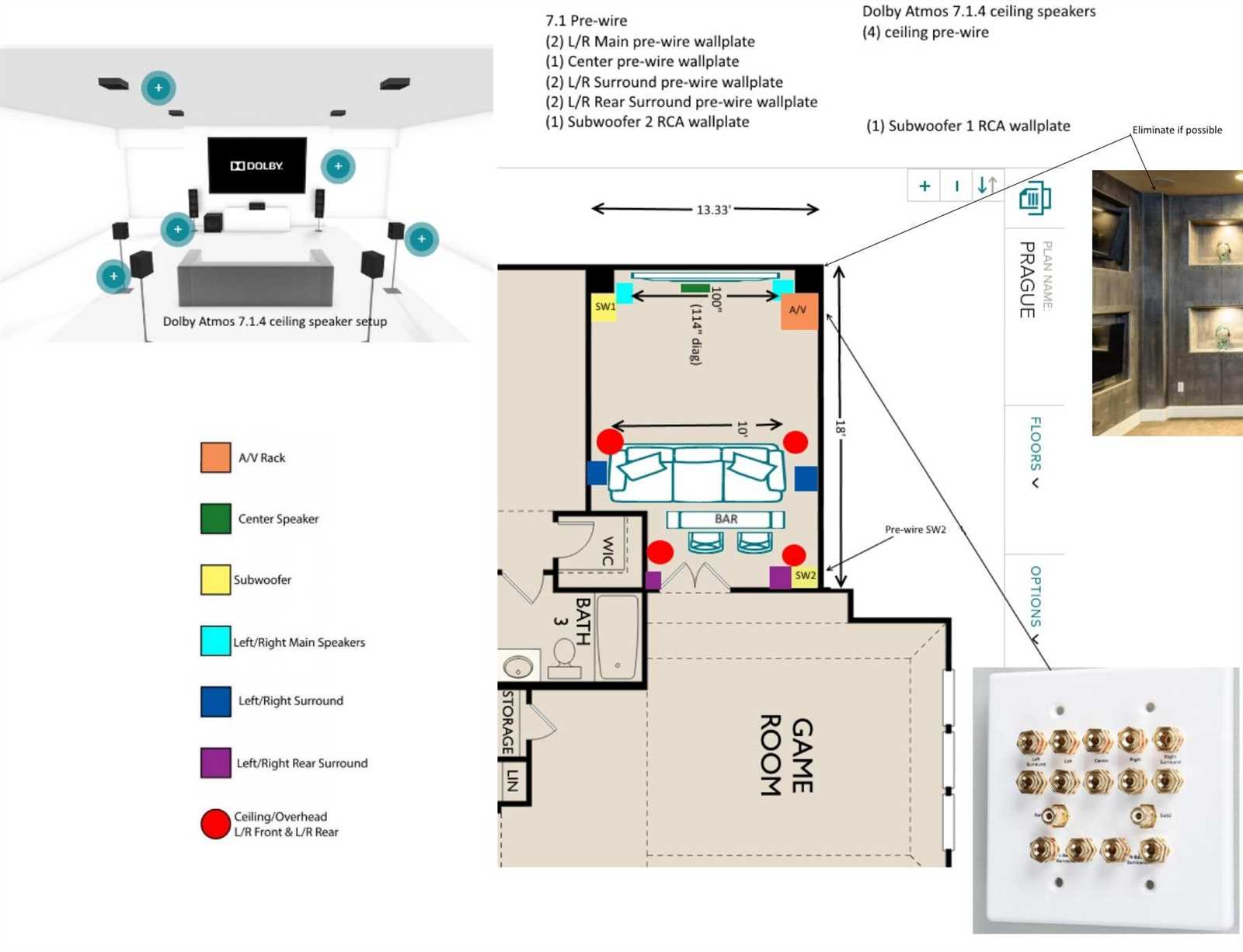 home cinema wiring diagram