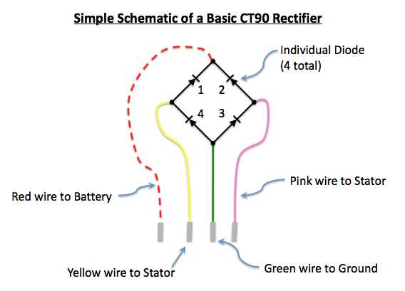 honda ct90 wiring diagram