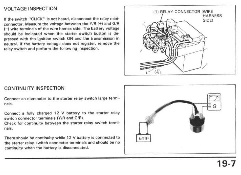 honda fourtrax 300 starter solenoid wiring diagram