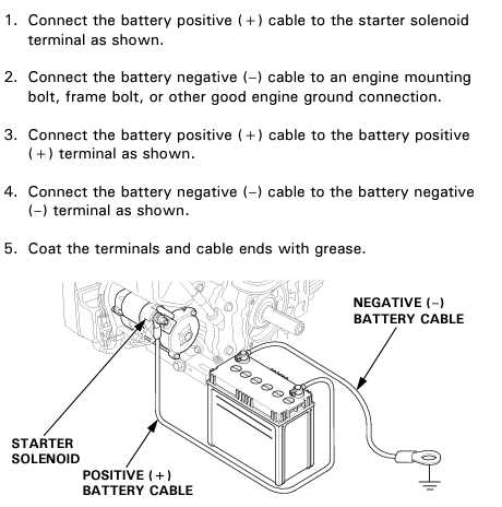 honda gx690 wiring diagram