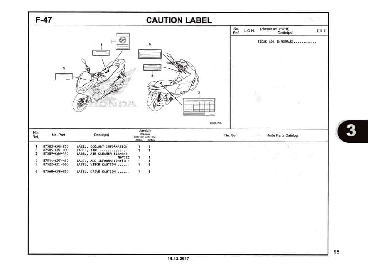 honda pcx 150 wiring diagram