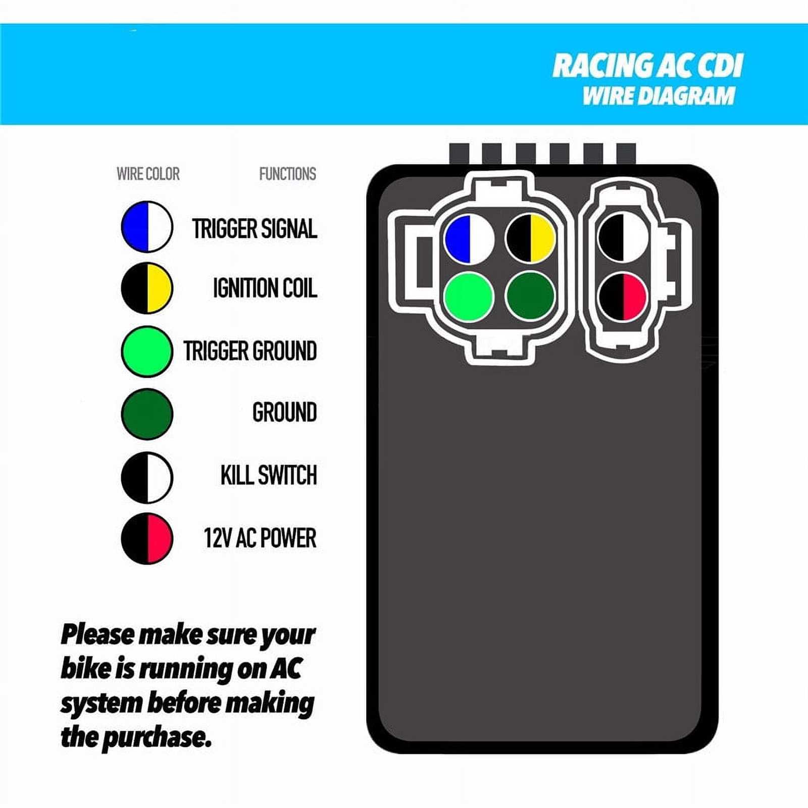 honda rancher 350 ignition wiring diagram