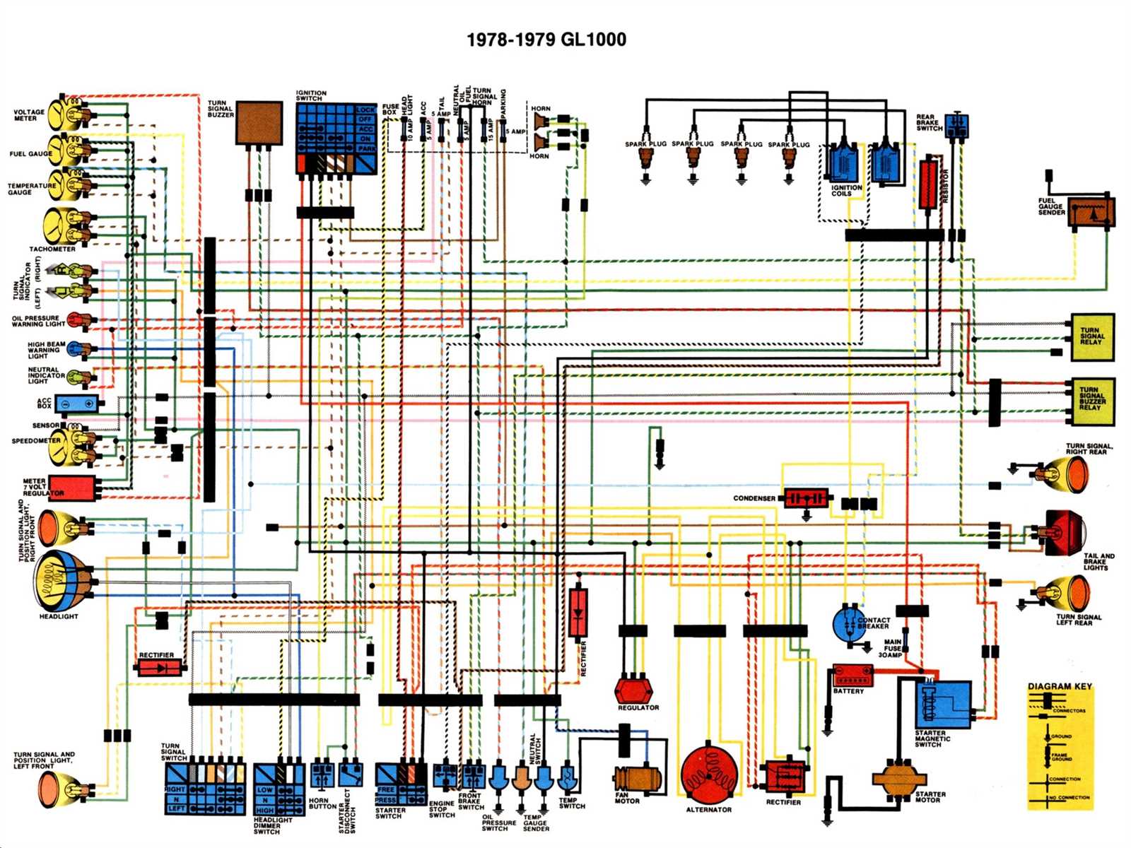 honda st1300 wiring diagram