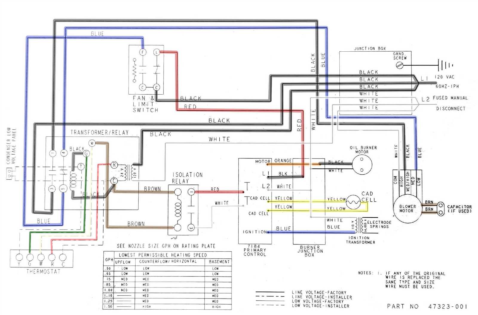 honeywell beckett oil burner wiring diagram