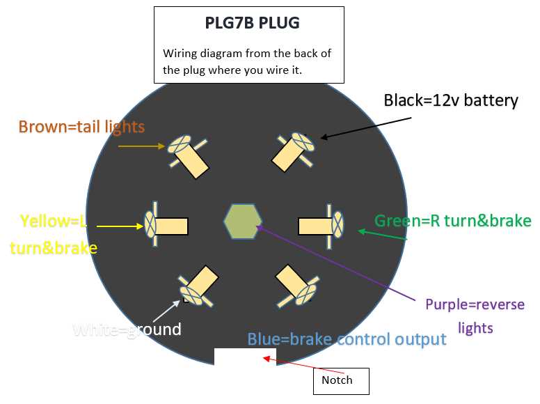 hopkins 7 pin wiring diagram