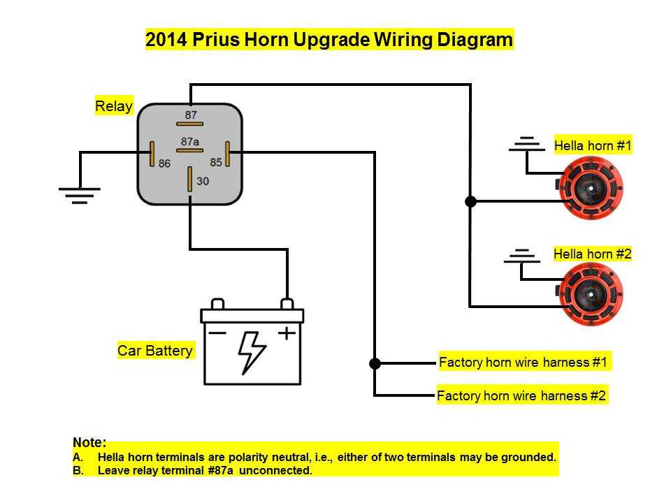 horn diagram wiring