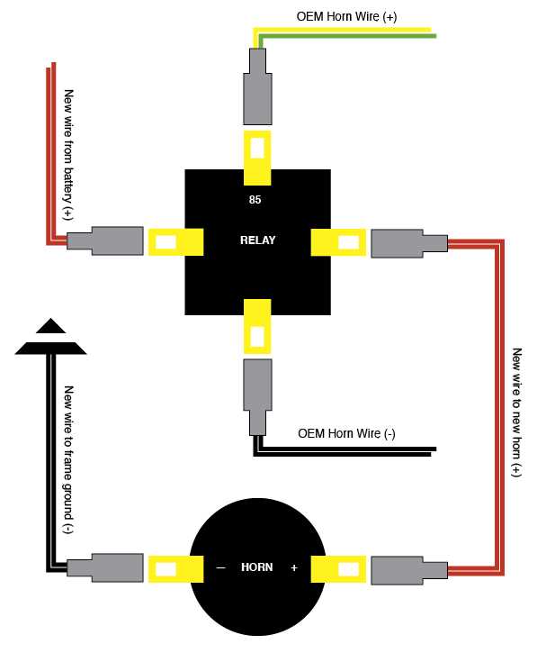 horn wiring diagram without relay