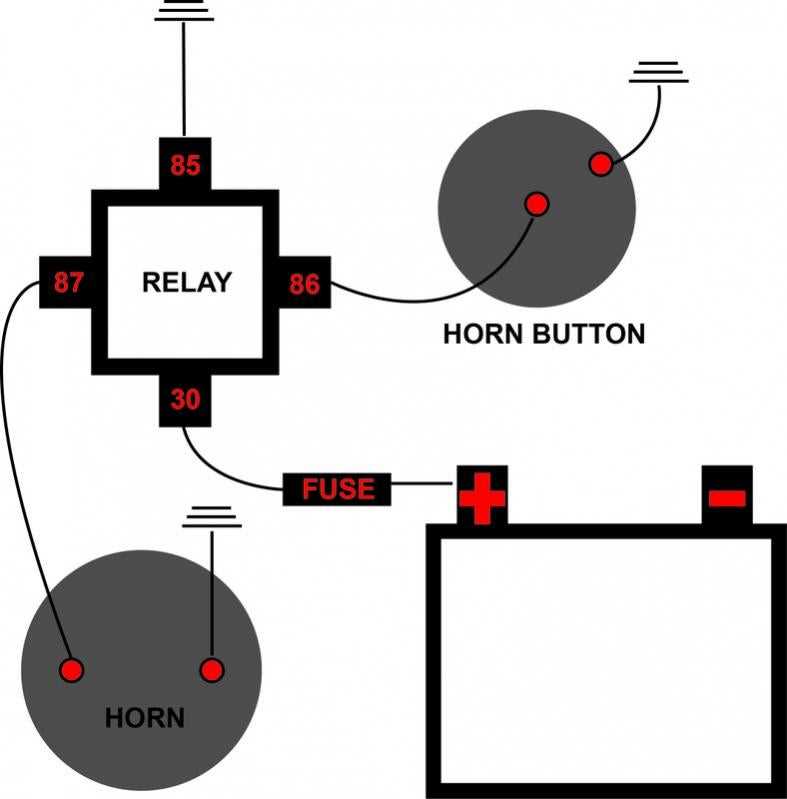 horn wiring diagram