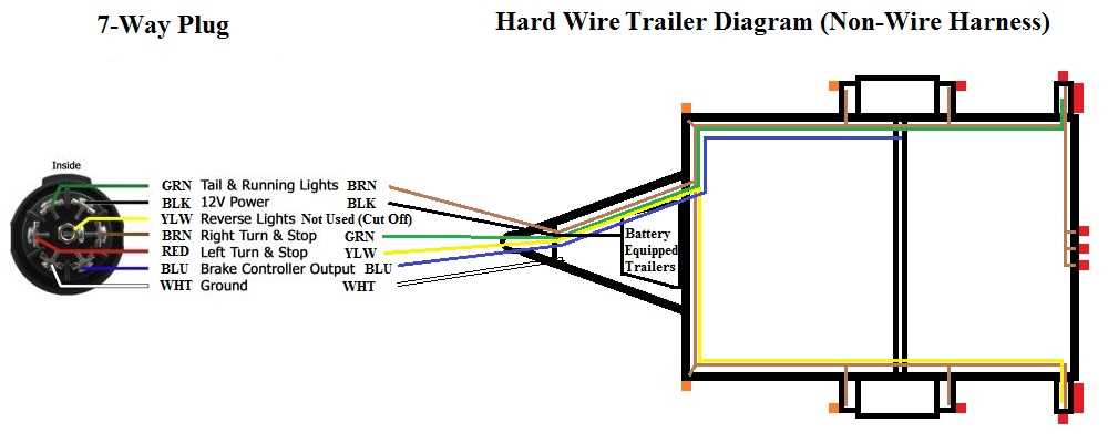 horse trailer wiring diagram