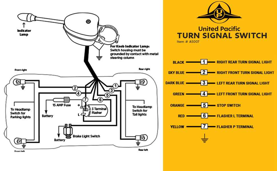 hot rod turn signal switch wiring diagram