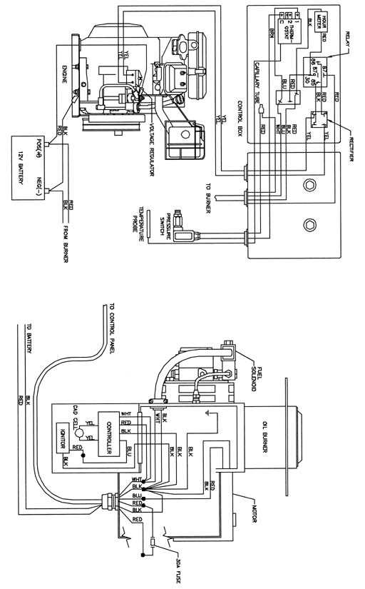 hotsy pressure washer wiring diagram