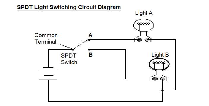 house light switch wiring diagram