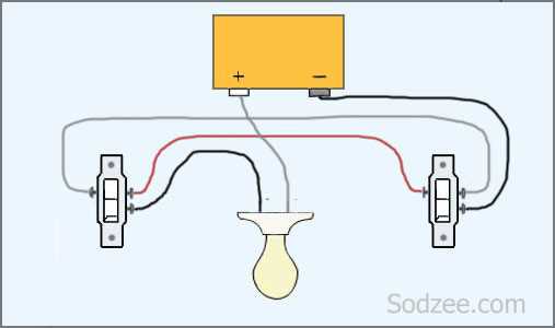 house wiring diagram light switch