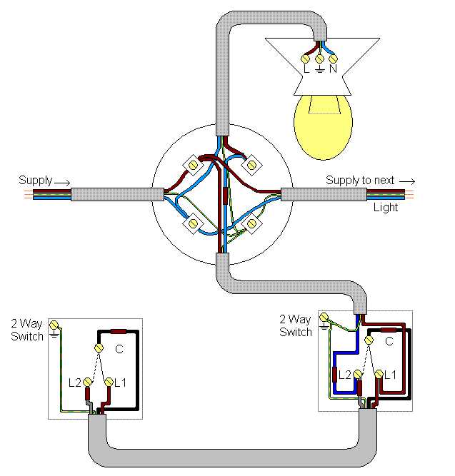 house wiring diagram light switch