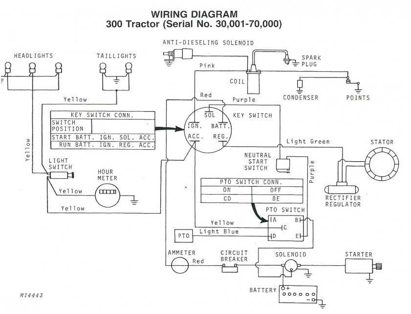 jd 111 1983 wireing diagram