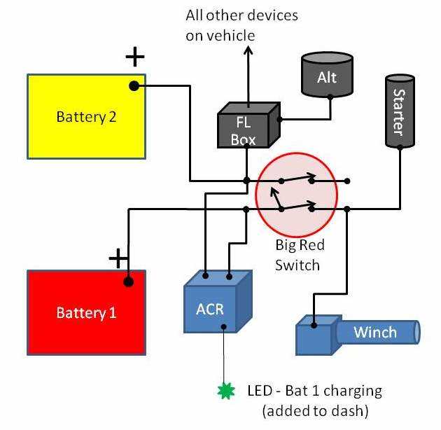 wiring diagram for dual battery switch