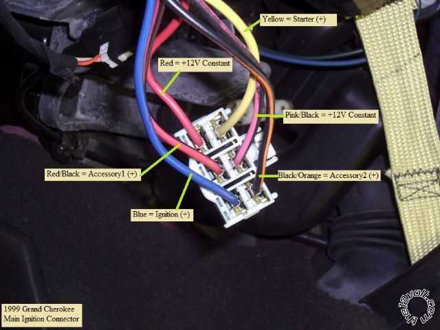 2004 jeep grand cherokee door wiring harness diagram