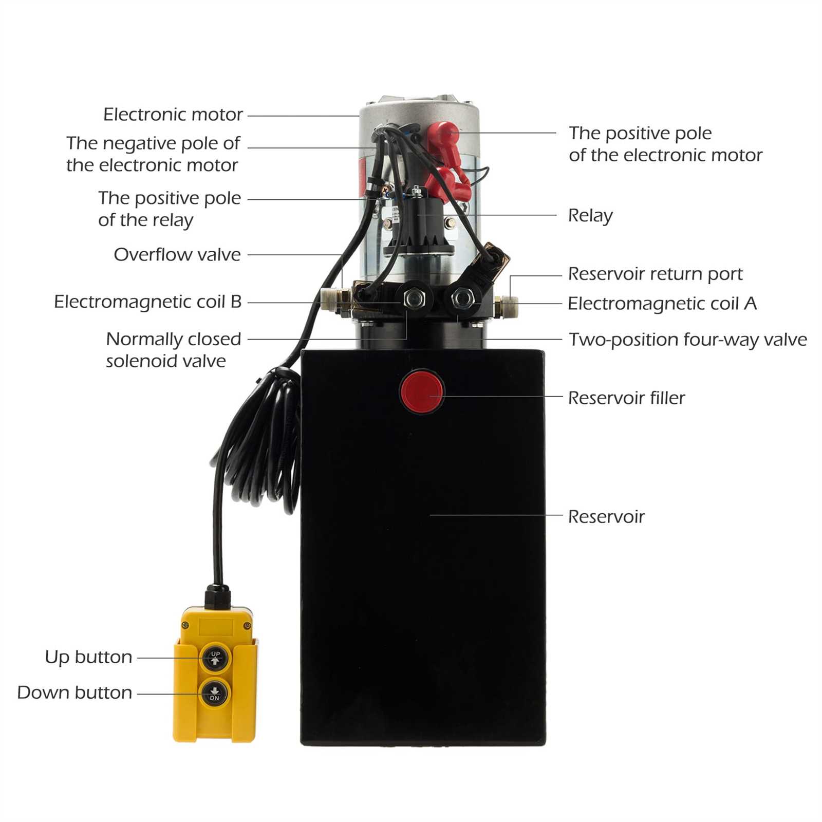 double acting hydraulic pump wiring diagram