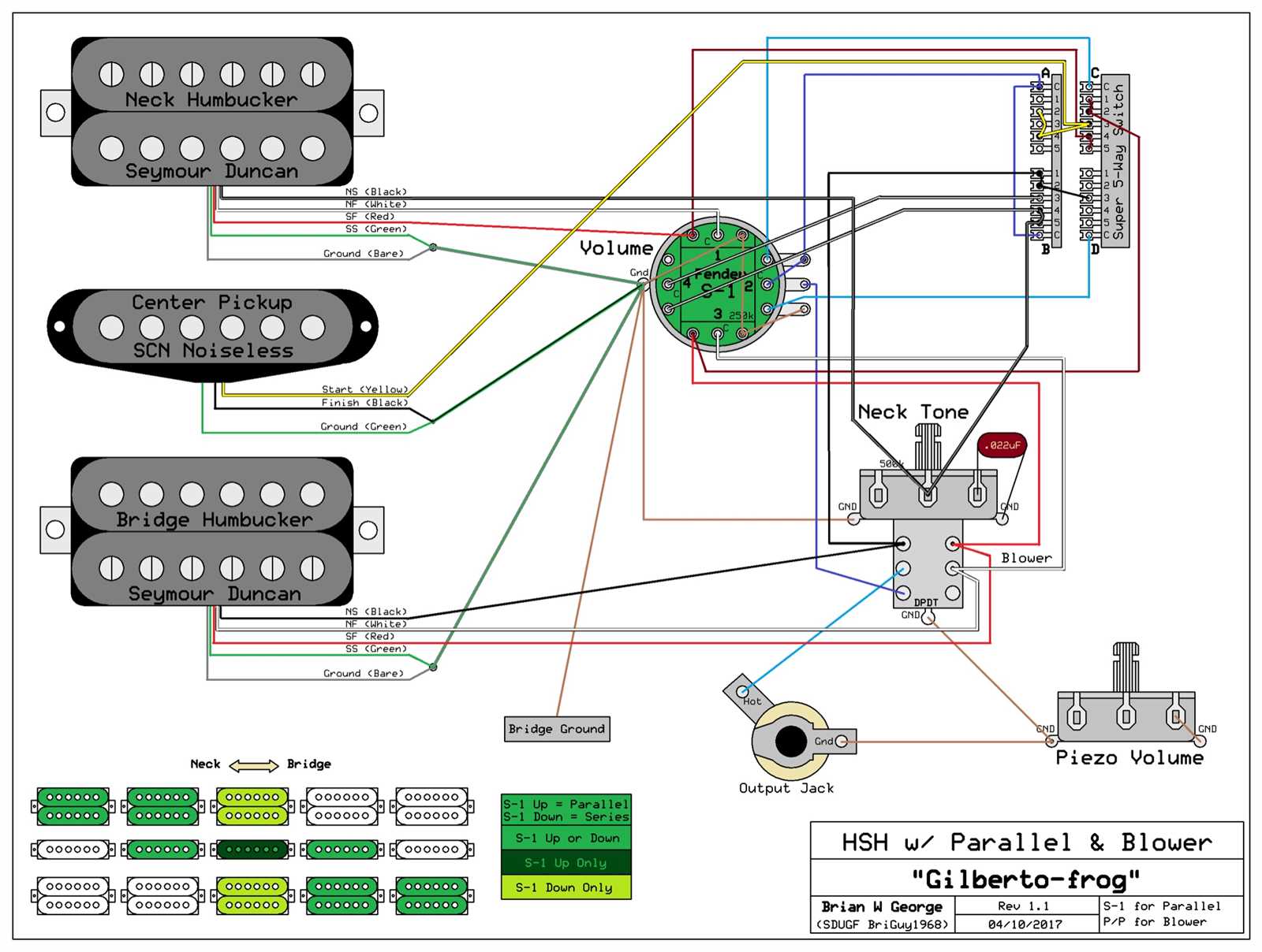 hsh wiring diagram 5 way switch 1 volume 1 tone