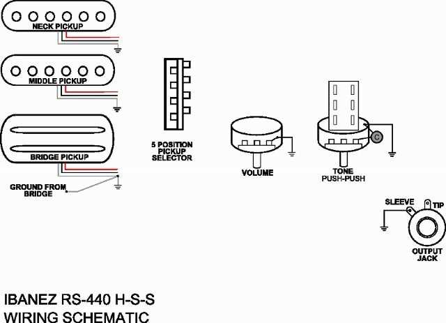 hss guitar wiring diagrams