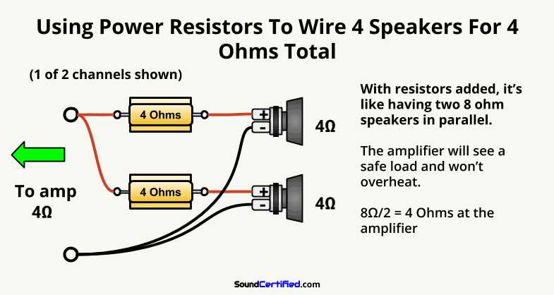 4 channel amp wiring diagram 4 speakers