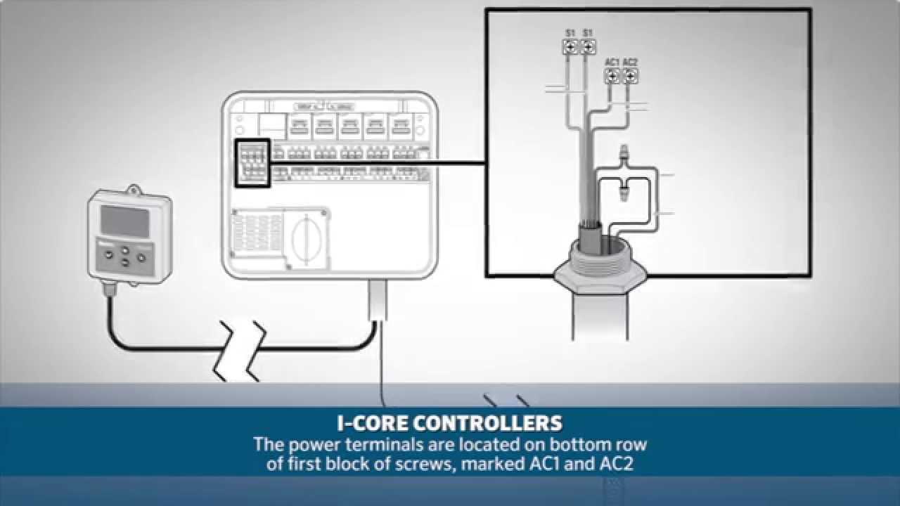 hunter src wiring diagram