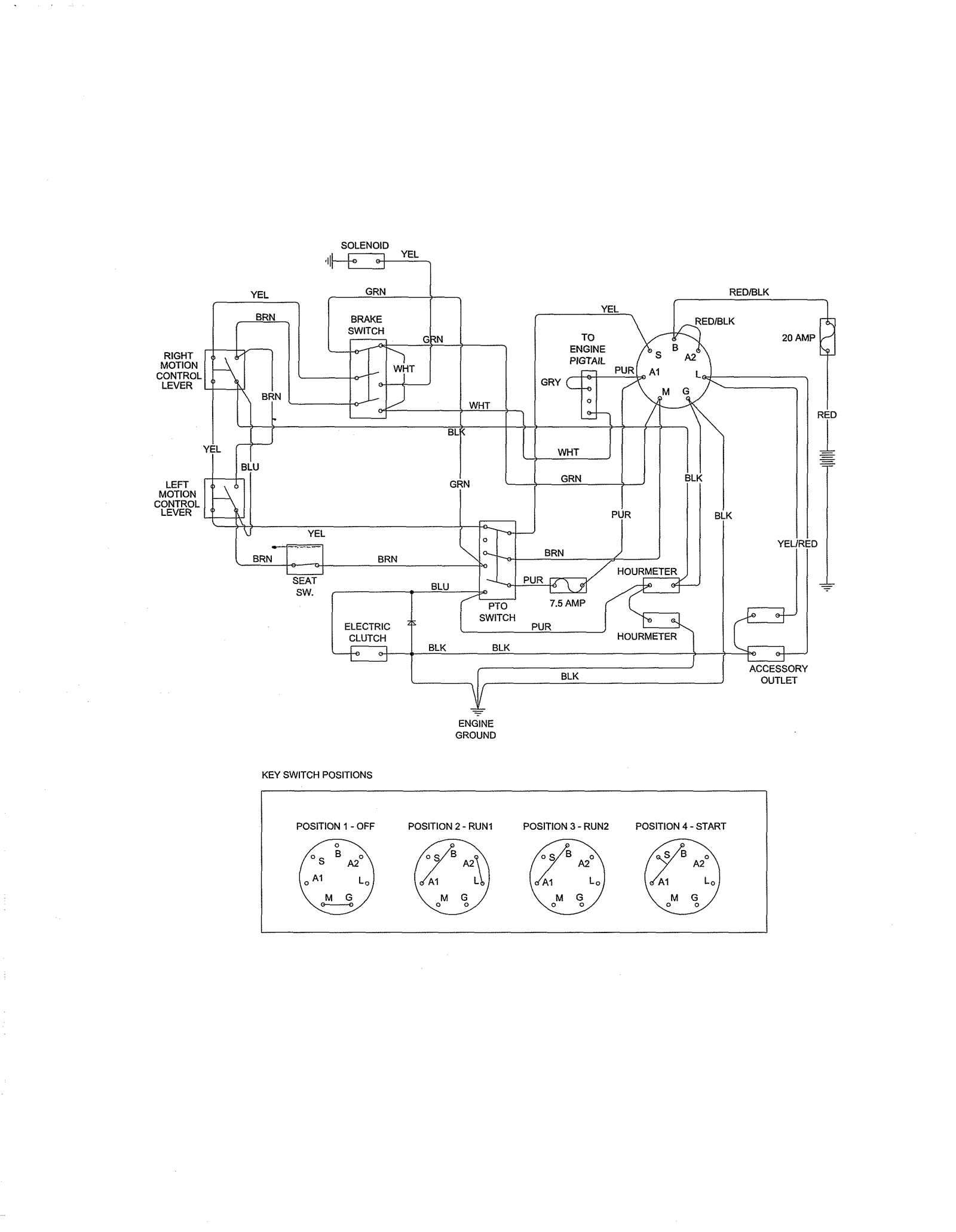 husqvarna rz4623 wiring diagram