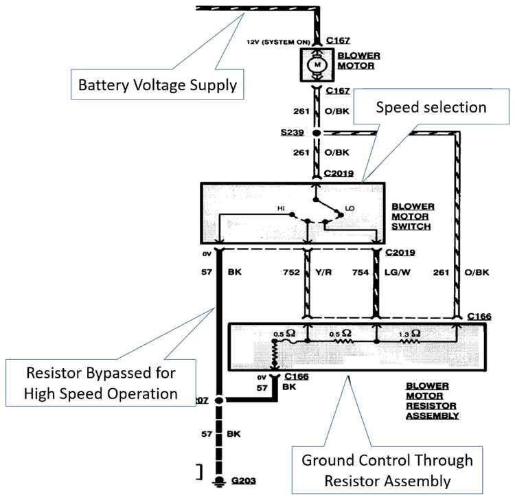 hvac blower motor relay wiring diagram